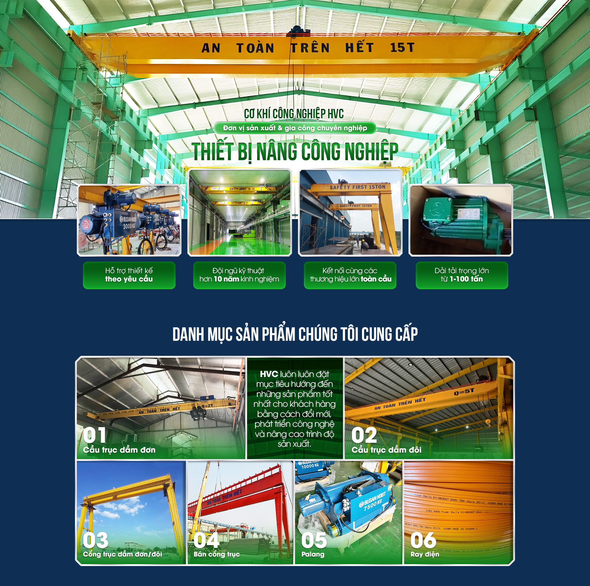 CÔNG TY CỔ PHẦN CƠ KHÍ CÔNG NGHIỆP HVC